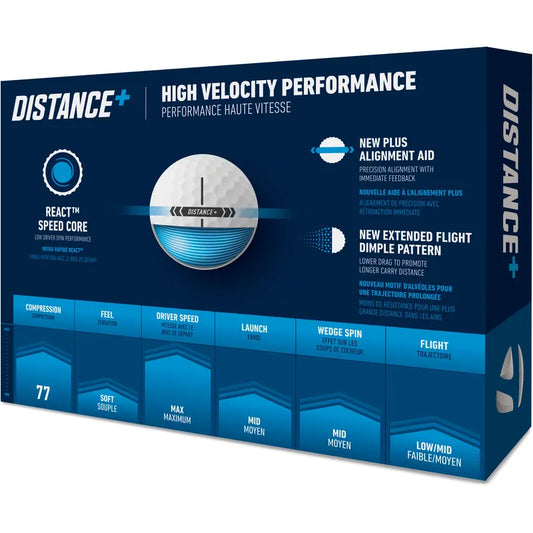 TaylorMade Distance+