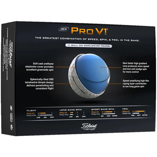 Titleist Pro V1 2025