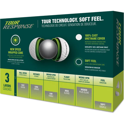 TaylorMade Tour Response