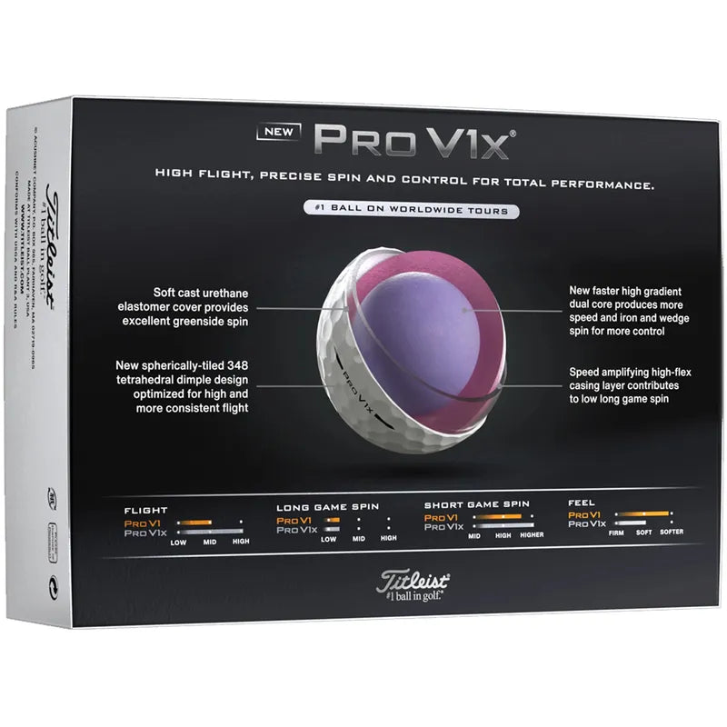 Titleist Pro V1x 2025